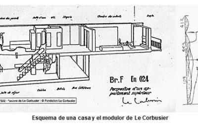 La vivienda económica y digna está en PROA