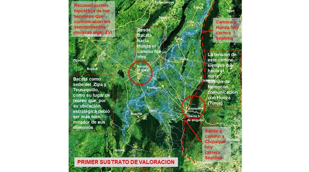¿Sabía usted que… la carrera Séptima debería ser un Bien de Interés Cultural de nivel nacional?