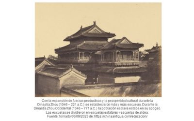 ¿Sabía usted que… la educación de hace milenios en China podría servir de modelo para hoy?